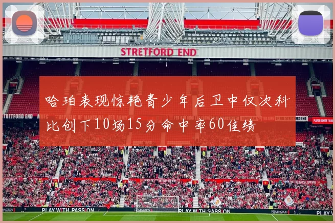 哈珀表现惊艳青少年后卫中仅次科比创下10场15分命中率60佳绩